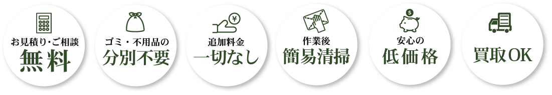 お見積り・ご相談無料、ゴミ・不用品の分別不要、追加料金一切なし、作業後簡易清掃、安心の低価格、買取OK